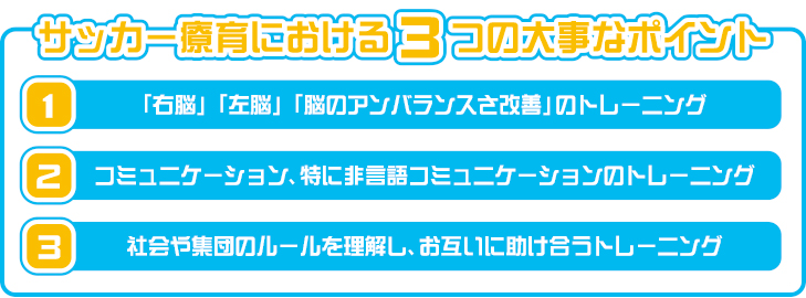 サッカー療育ポイント