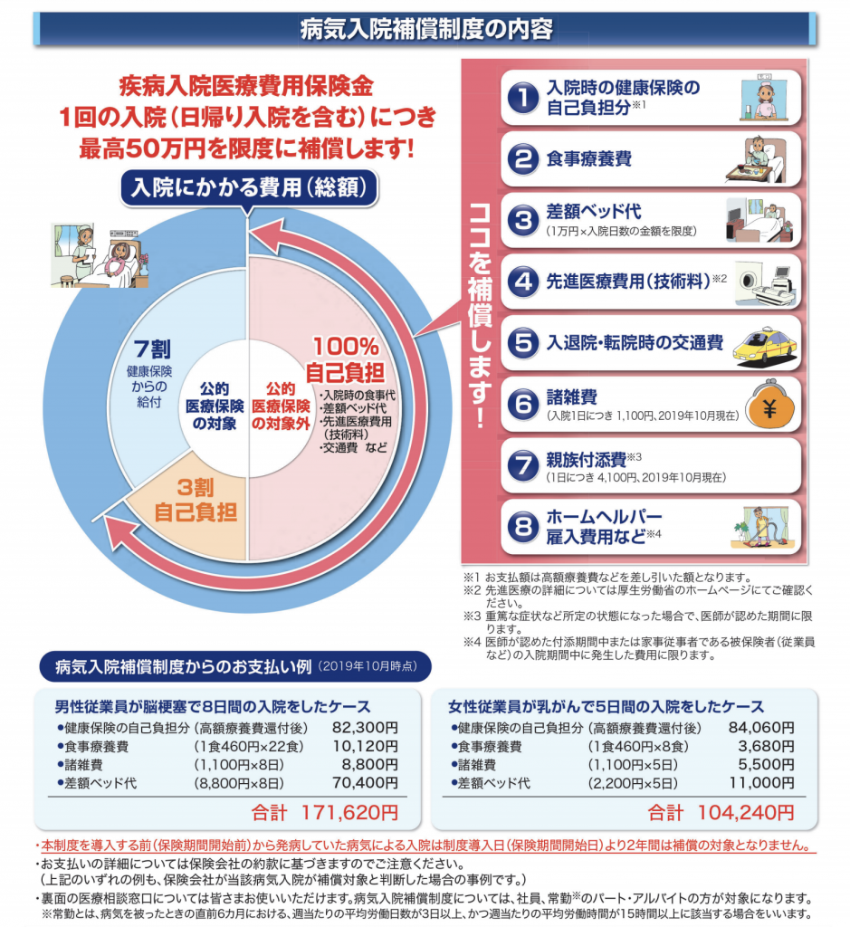 病気入院保障制度