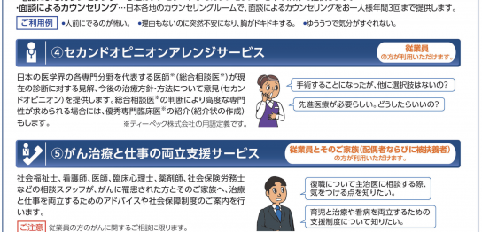 医療相談窓口