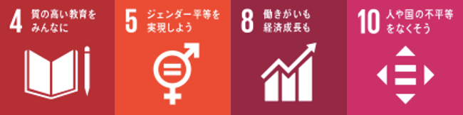 SDGs